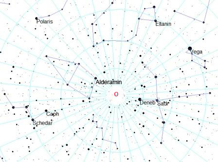 Mars does not have a pole star. But Deneb and Sadr in constellation Cygnus, can be used as “pointer” stars to locate the pole in the direction of Alderamin in Cepheus. The constellations Cepheus and Cygnus rotate around the pole and can be used like a clock to tell time.